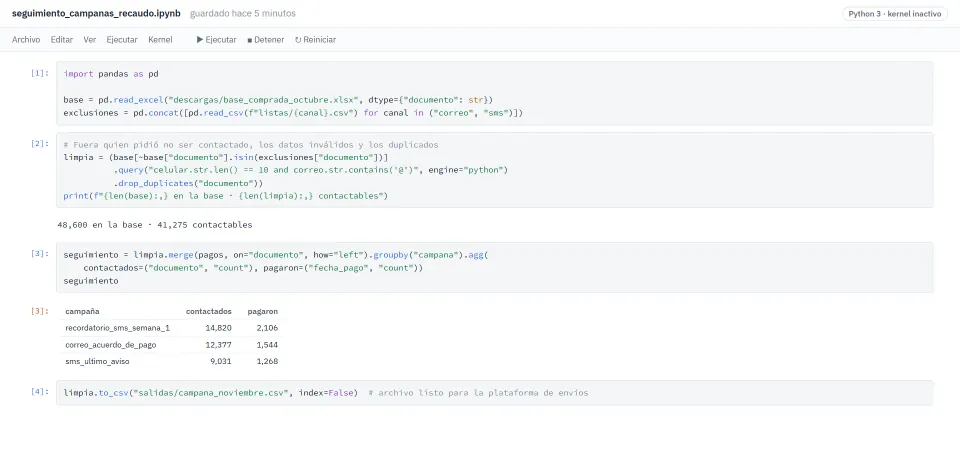 Recreation of a notebook that tracks collection campaigns by matching a purchased database against the email and SMS exclusion lists, counting who can be contacted and summing up, per campaign, how many paid.