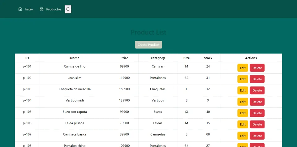 FashionLine's real frontend with sample data, with the product table showing price, category, size, stock and the edit and delete buttons.