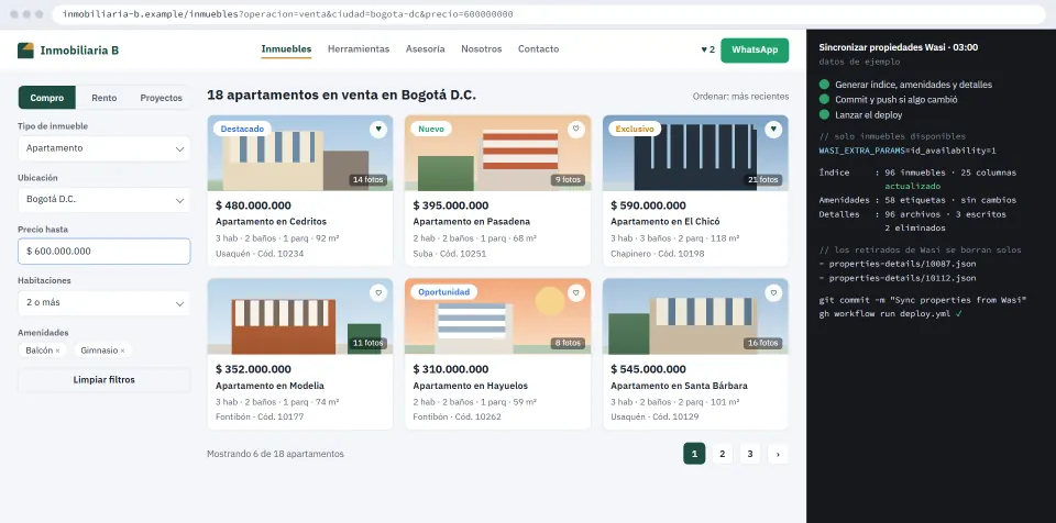 Recreation of a fictional agency's listing, with filters by operation, type, city and price, cards with badges and the summary of the last sync with Wasi.