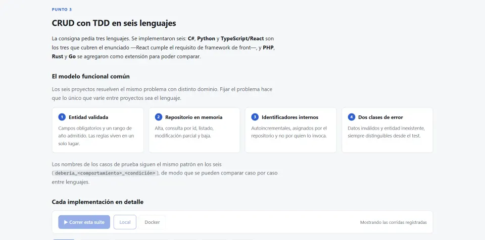 The six-language CRUD section of the real page, with the shared functional model and the button that runs each suite locally or in Docker.